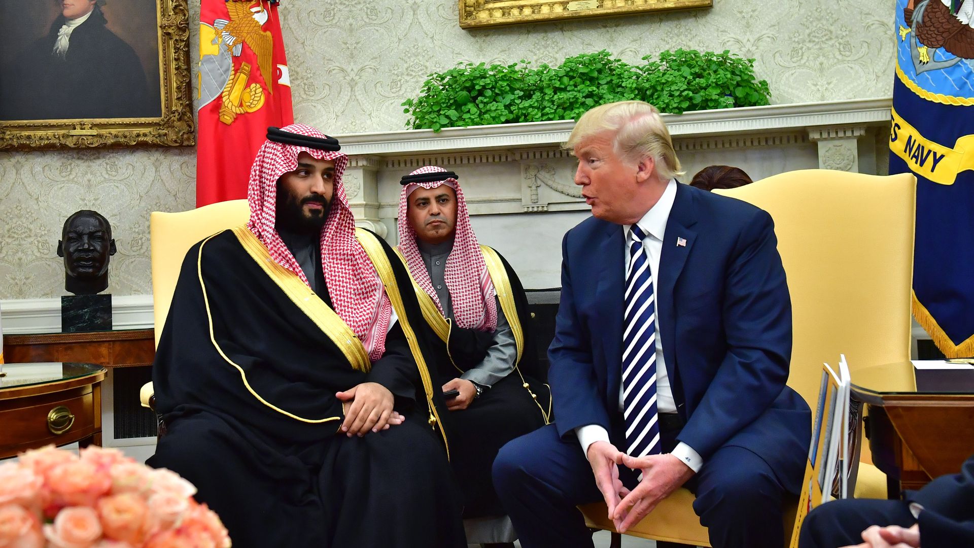 In this image, Saudi Crown Prince Mohammad Bin Salman sits next to President Donald Trump in the Oval Office.
