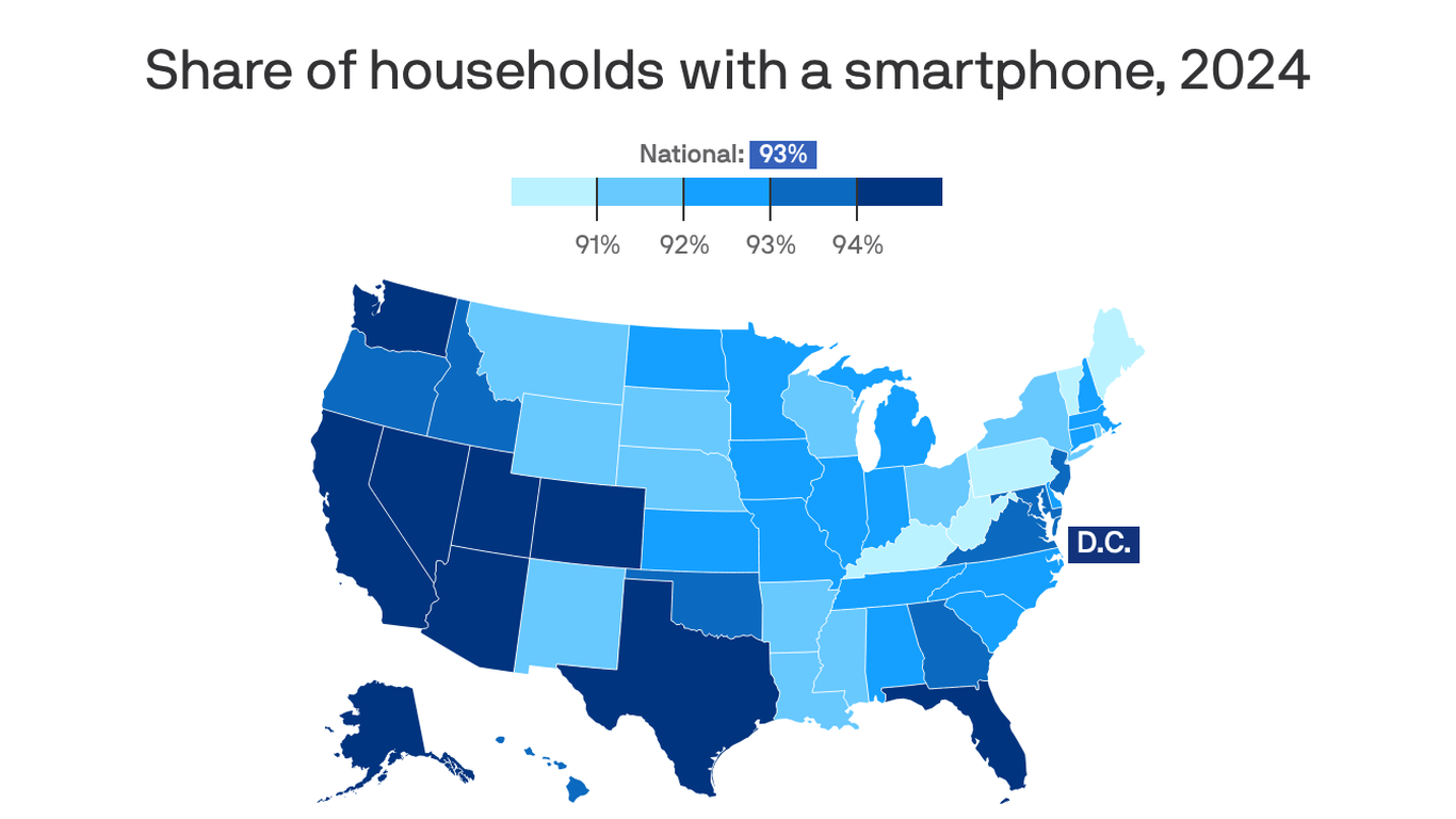 Smartphones are nearly universal in Richmond households