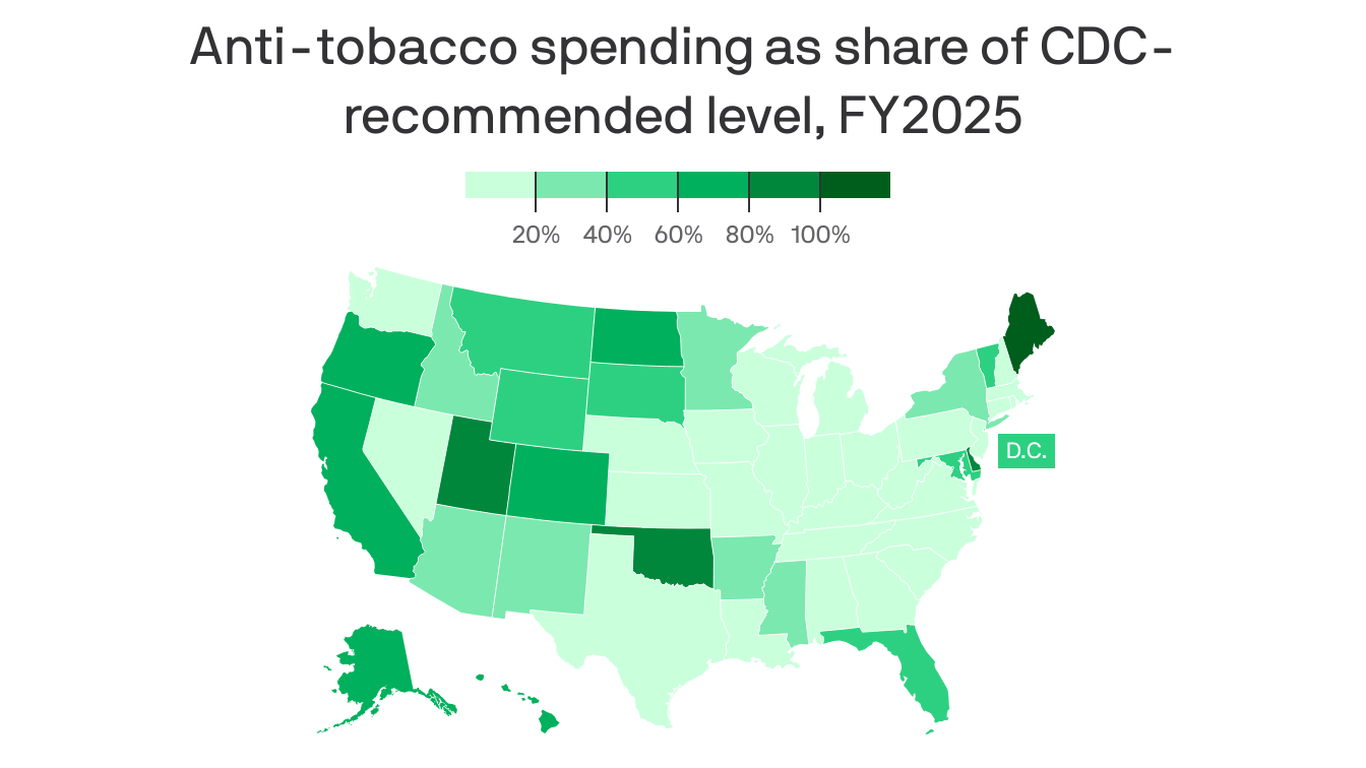 what is volume tobacco What is Volume Tobacco?
