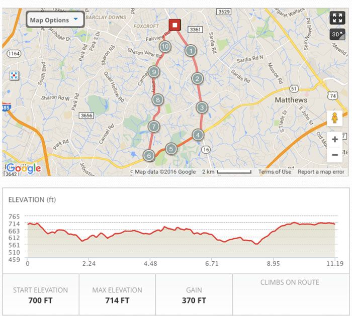 Providence-Rea-Loop-Hill