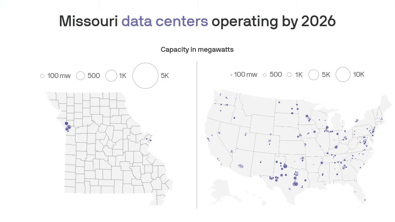 Maps of Missouri and the United States show the expected locations of data centers by the end of 2026 and the locations of proposed data centers in future years.