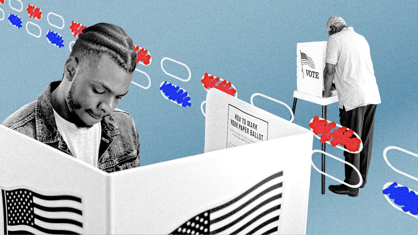 Young Black voters buck Democratic old guard