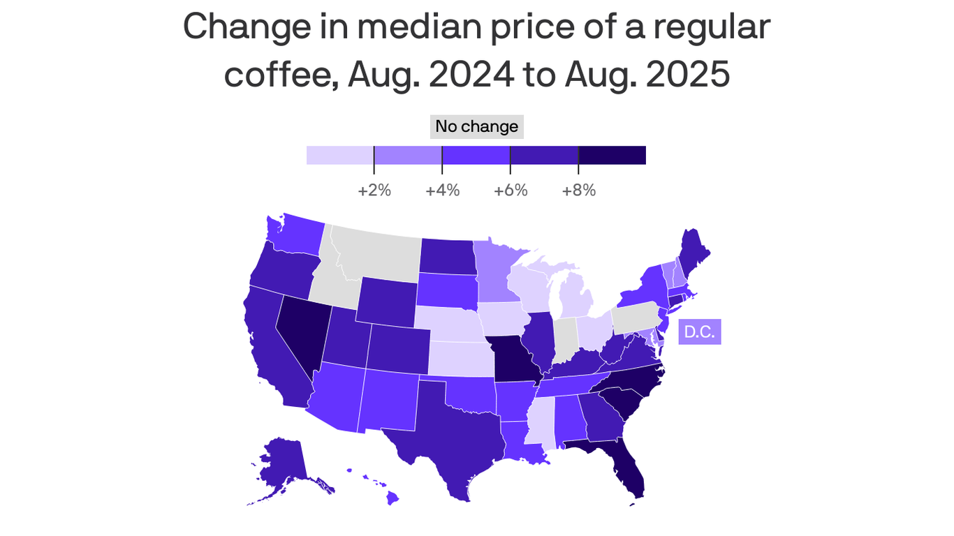Where coffee prices are rising the most