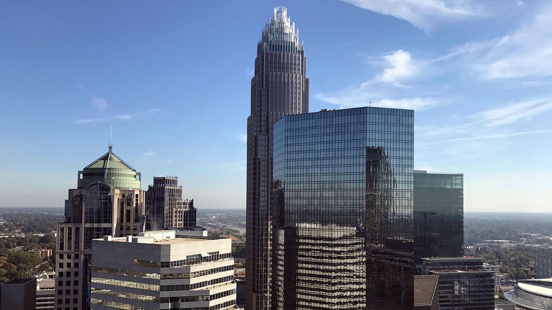 skyline-in-charlotte