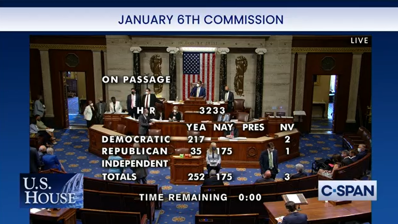 House Republicans face retirement or retribution over Jan. 6 commission ...