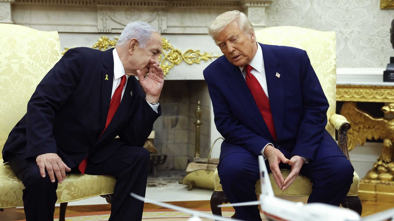 US and Israel Relations