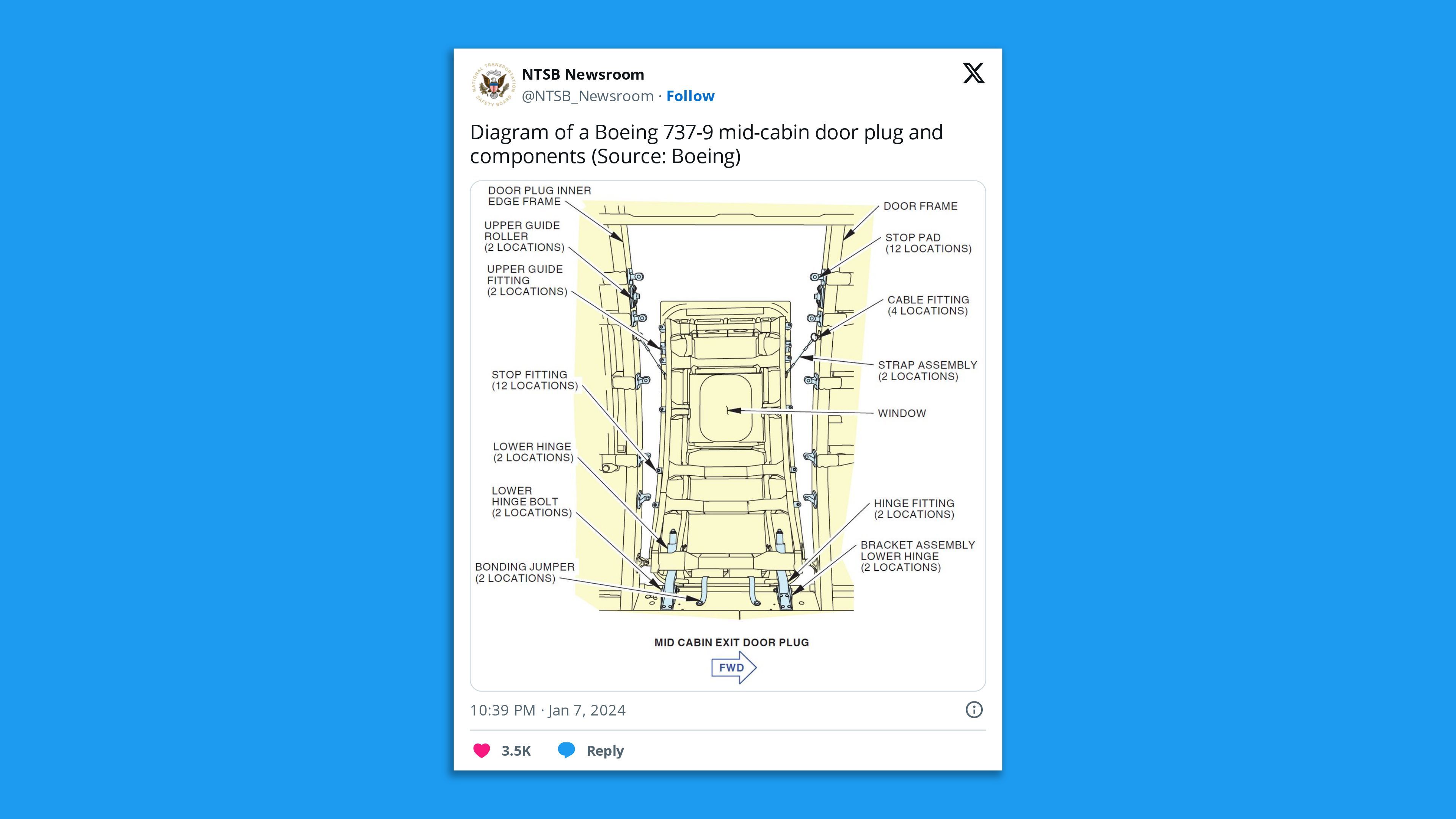 what-s-going-on-with-boeing-737-max-9-plane-incidents