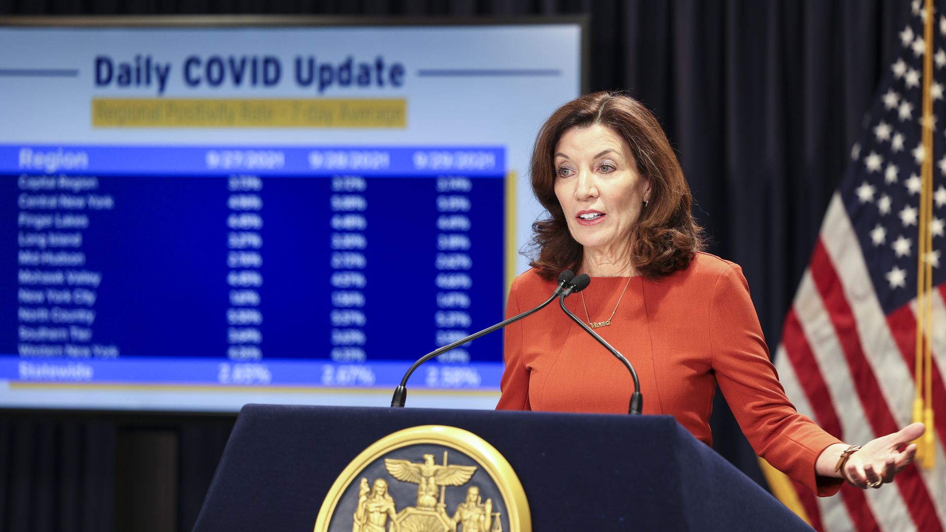 Photo of Kathy Hochul speaking from a podium giving a COVID update