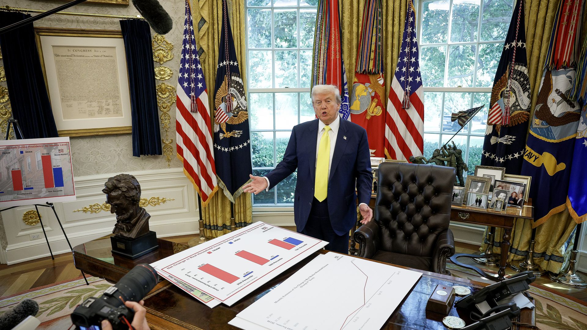 President Trump gestures to posters on his desk in the Oval Office. 