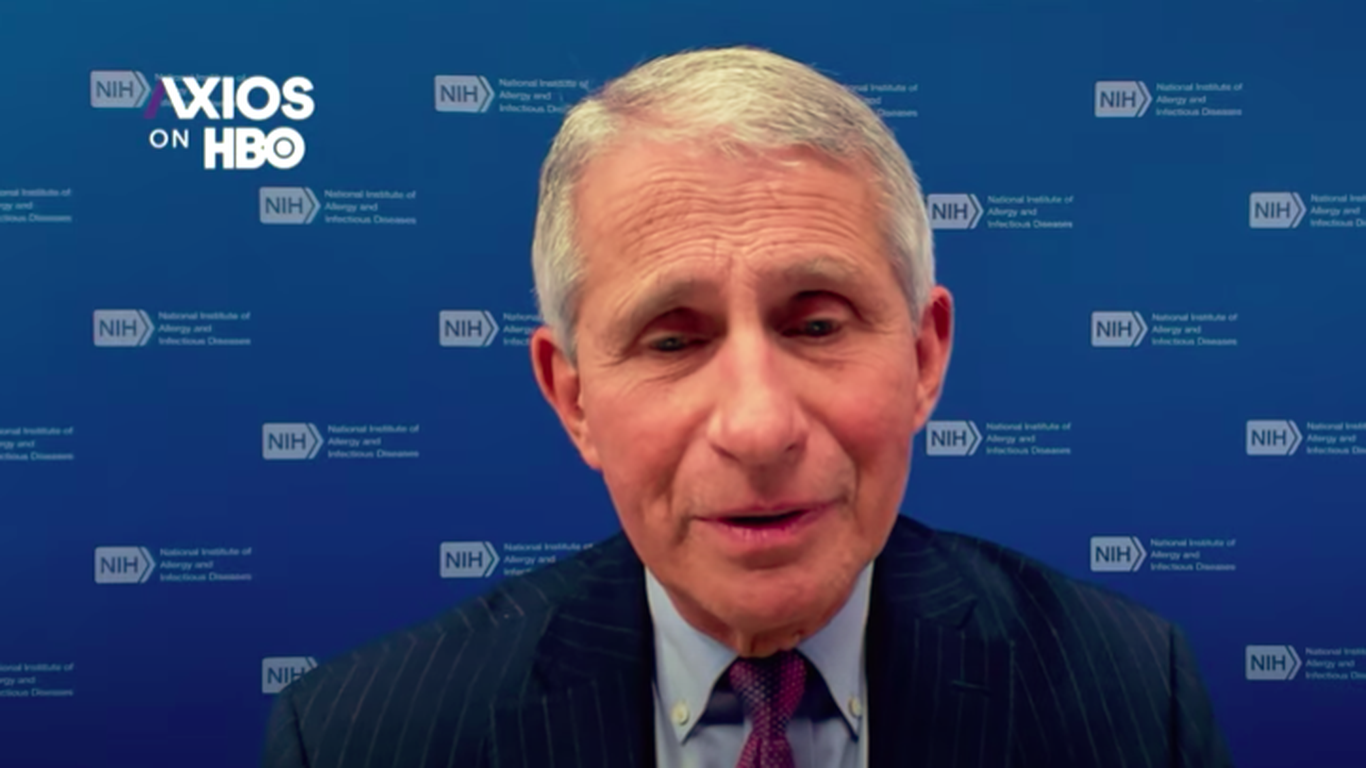Fauci: Americans should not be wary of COVID variants