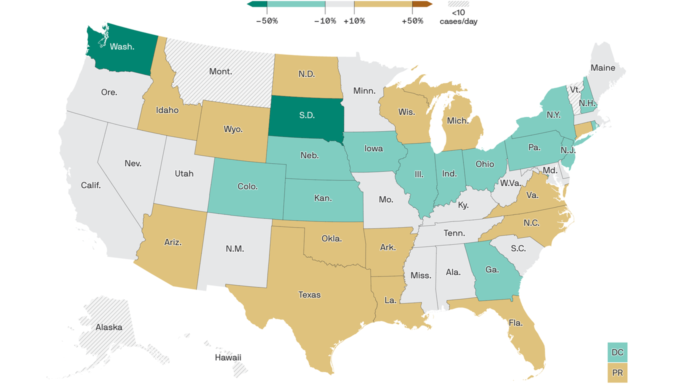 Where coronavirus cases are increasing and decreasing in the U.S.