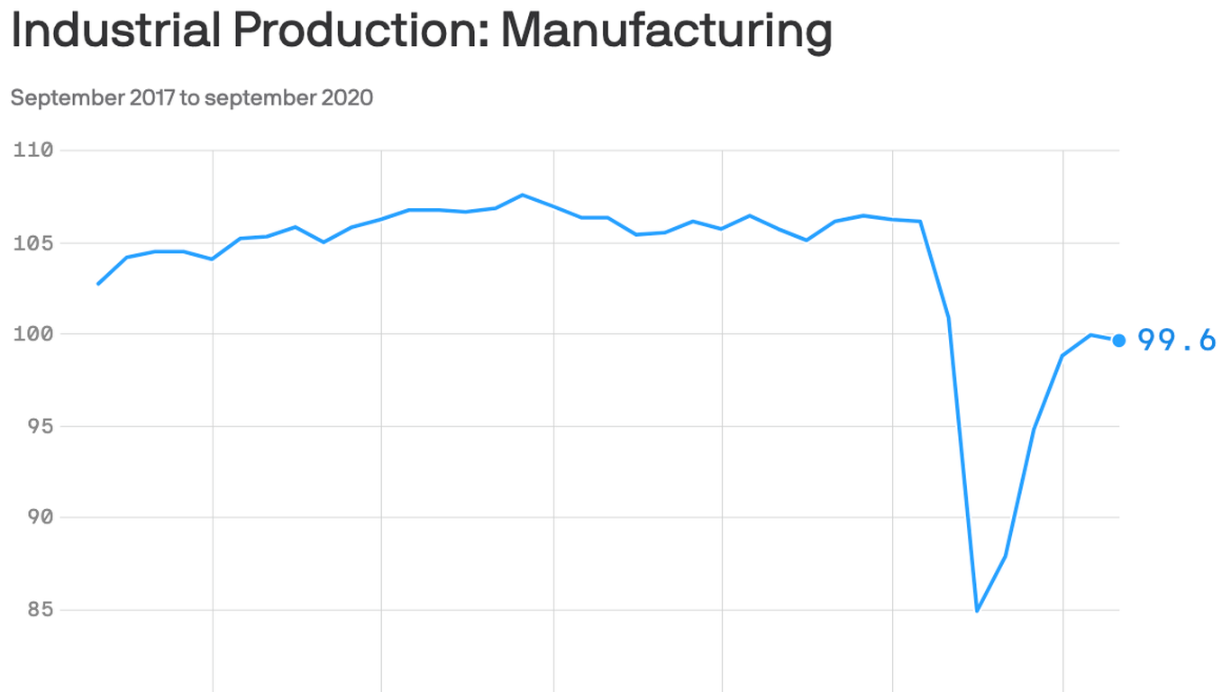 Report shows manufacturing tea kettle