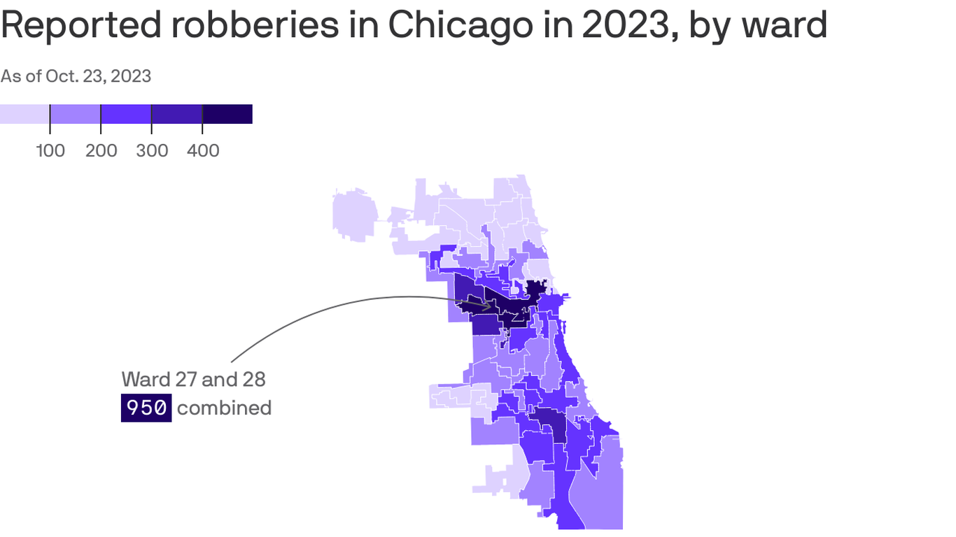 Chicago Robberies Increasing In 2023 Axios Chicago