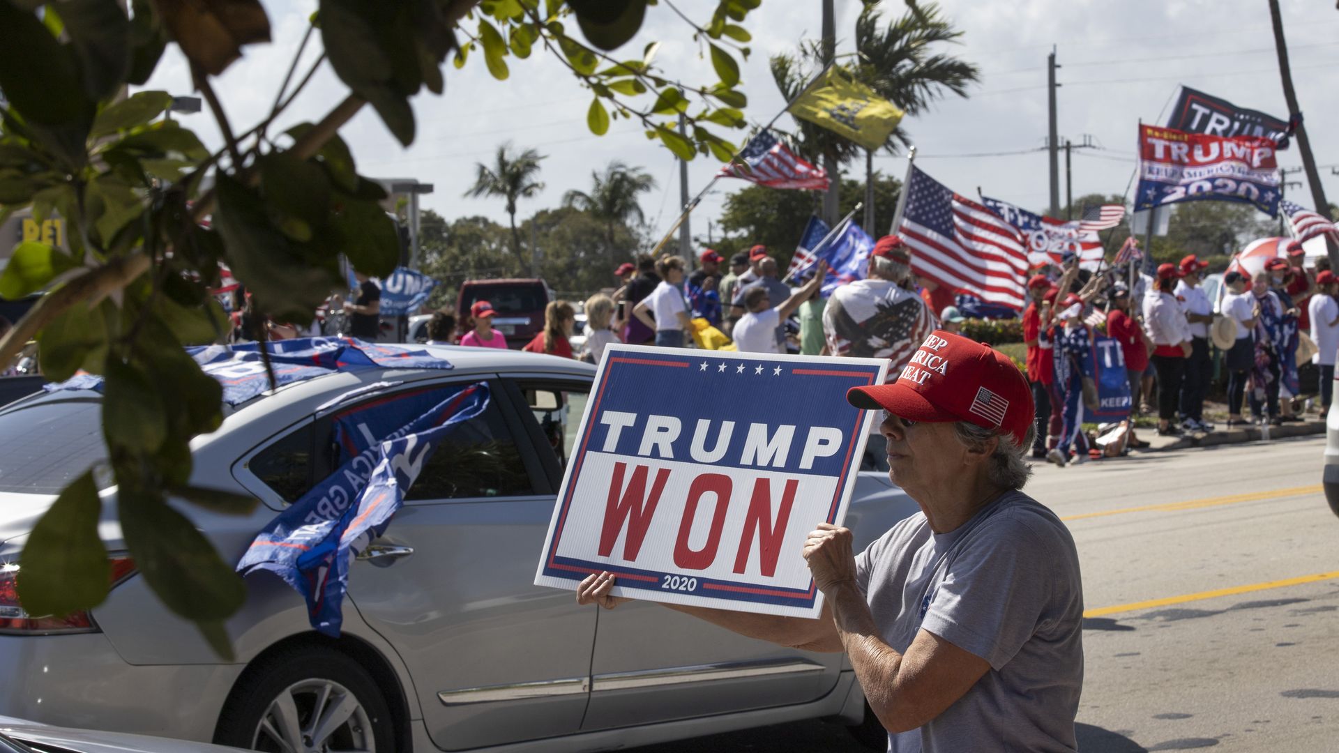 Woman holding "Trump won" sign