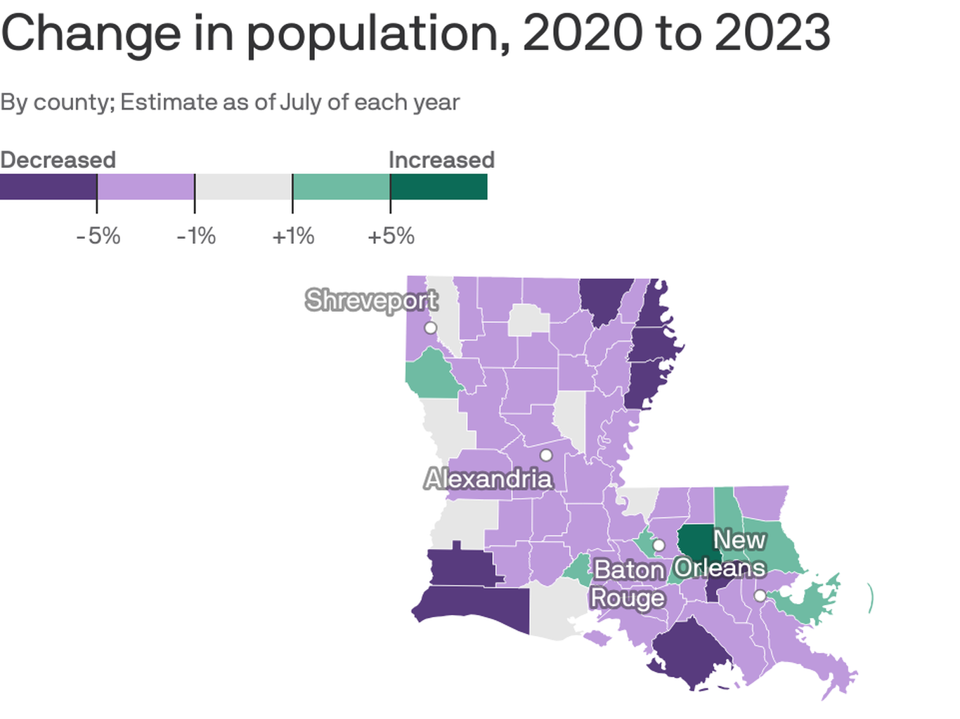 Louisiana Population Demographics