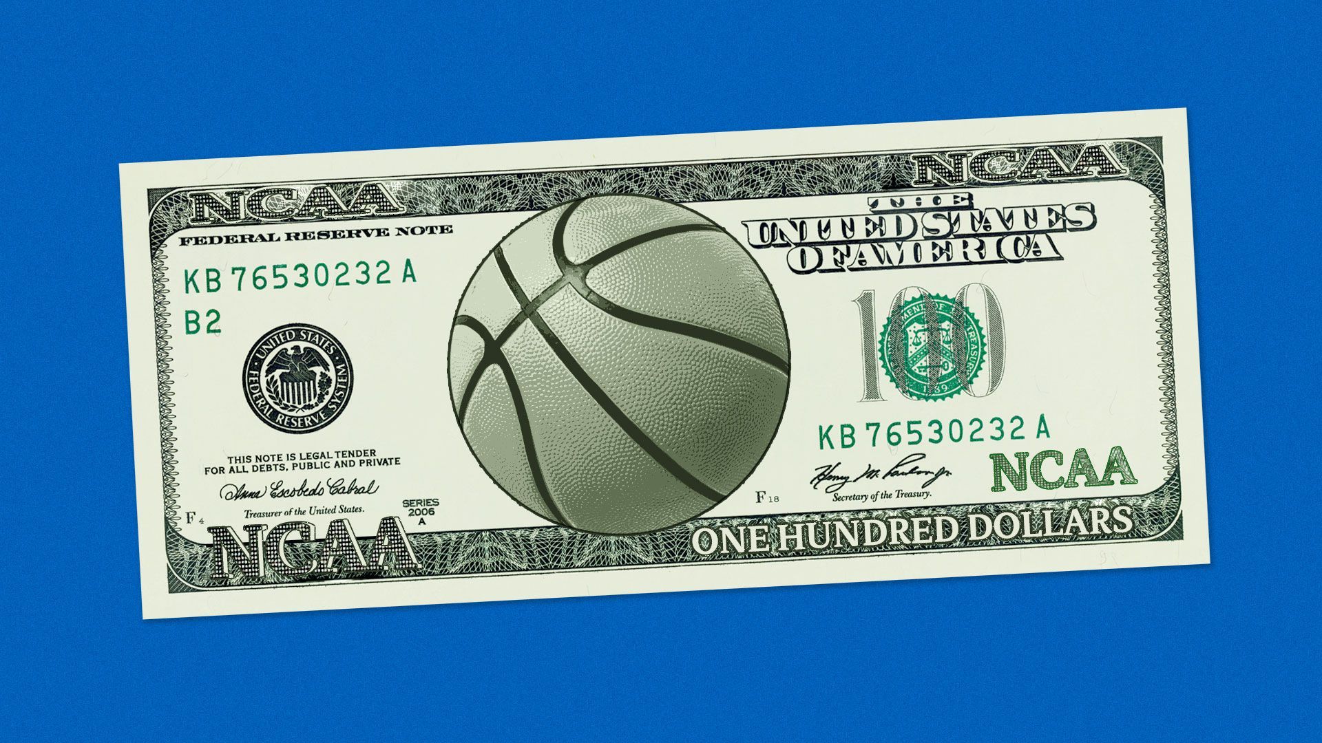 Illustration of $100 NCAA basketball bill