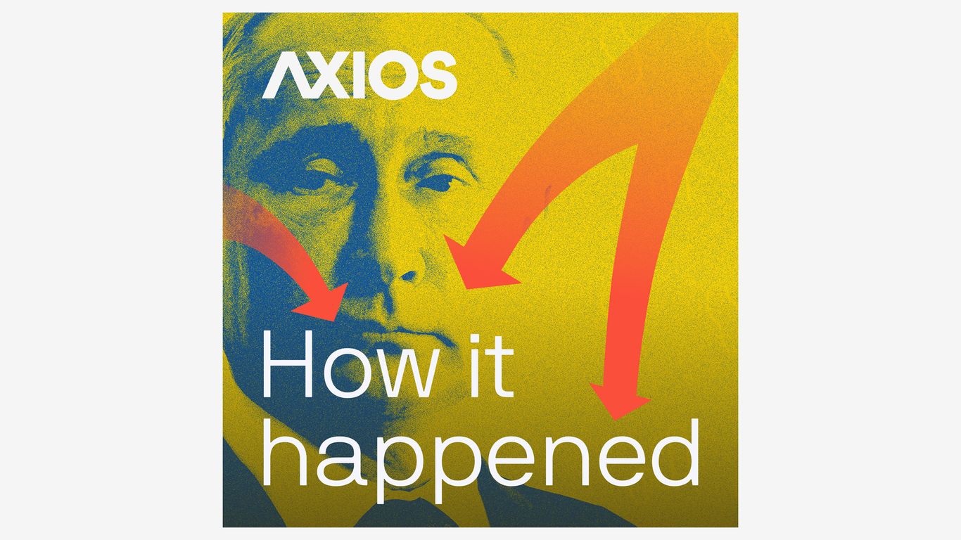 Introducing How it Happened Season Four: Putin's Invasion