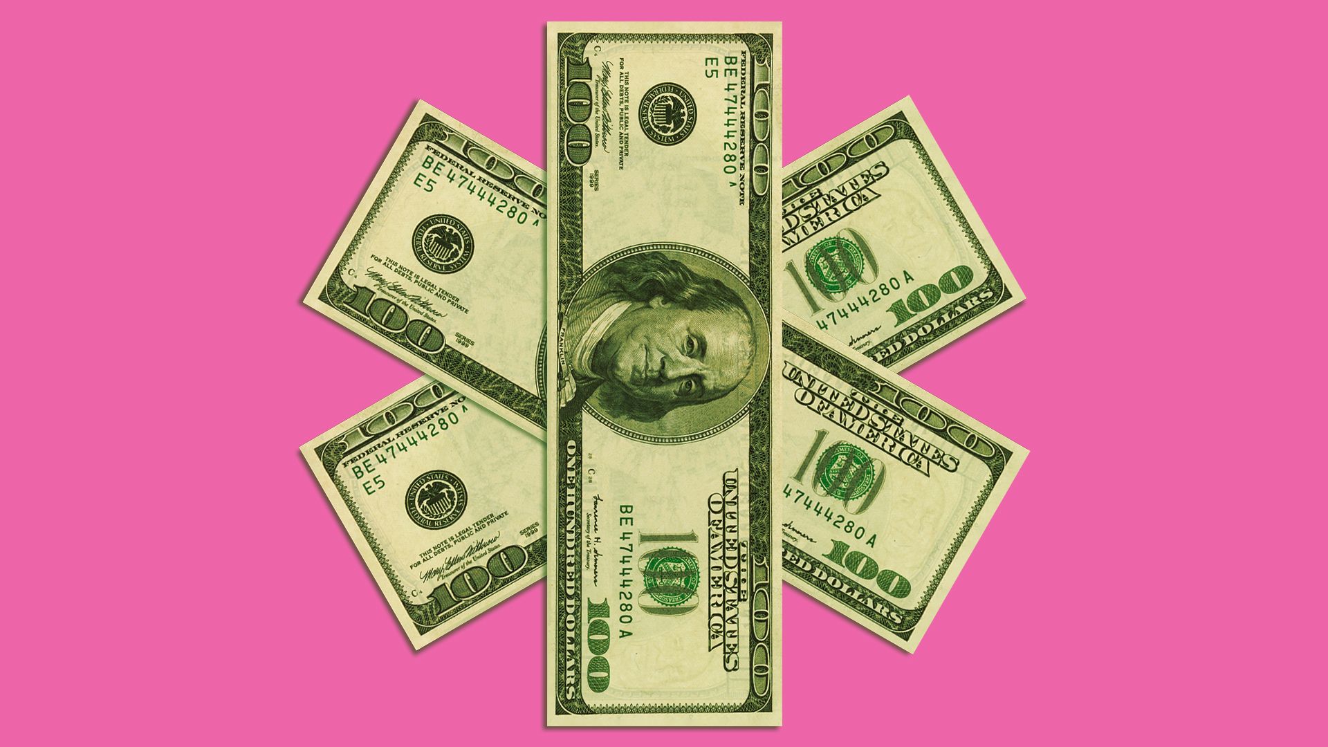Animated illustration of a plus sign formed by two one hundred dollar bills turning into an asterisk