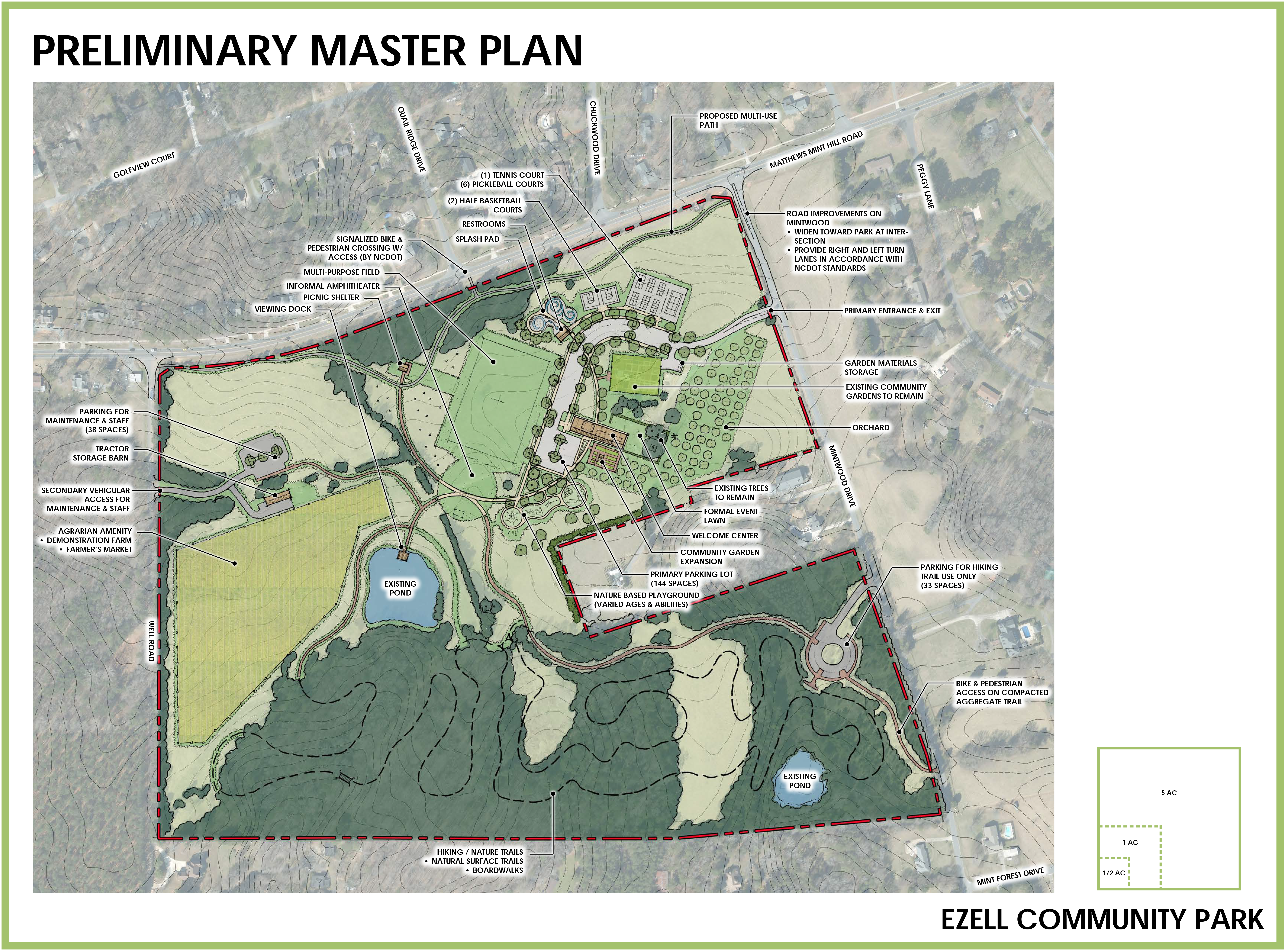 Ezell Park master plan. 