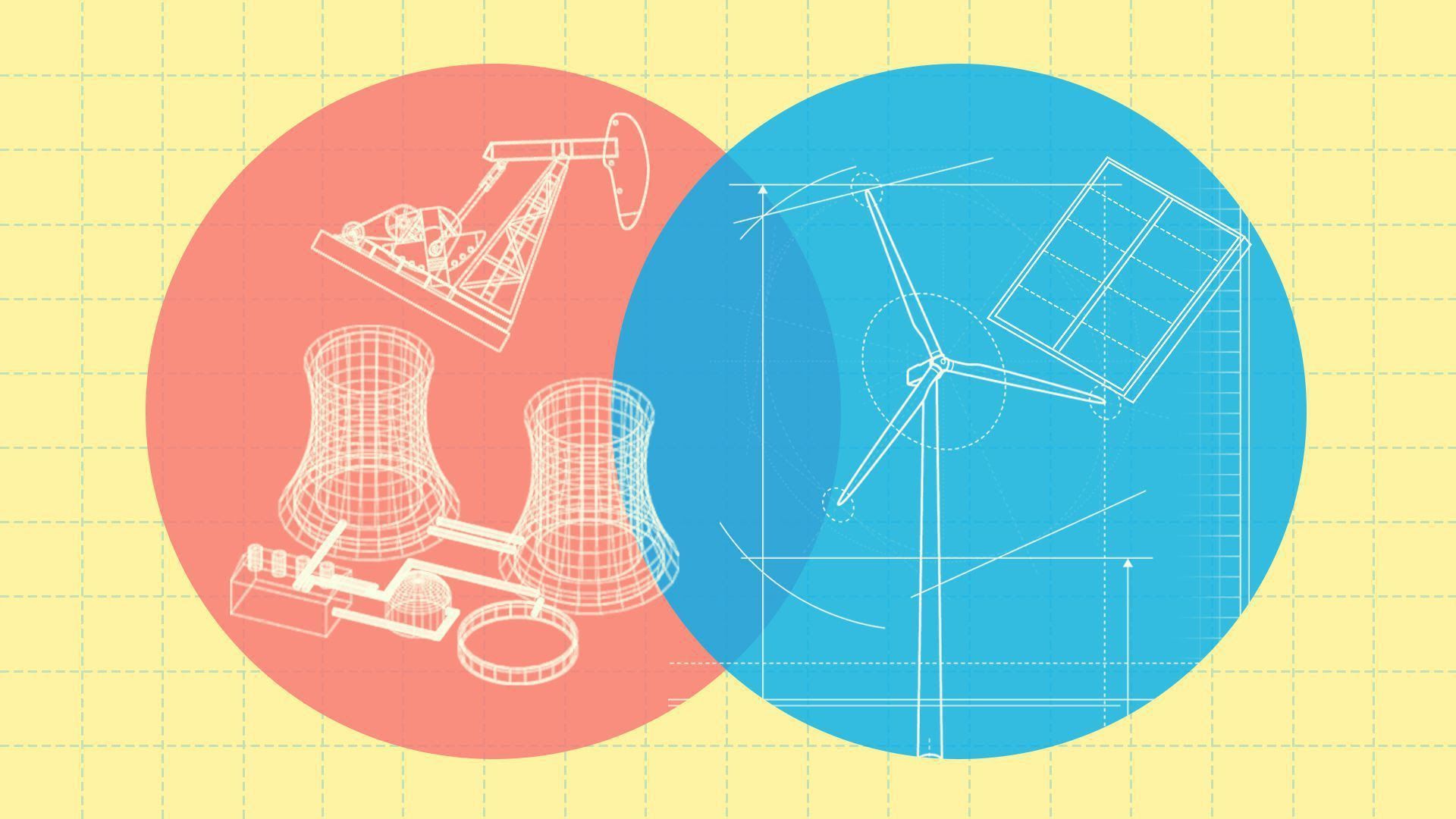 illustration of a venn diagram with nuclear sketches and wind power sketches
