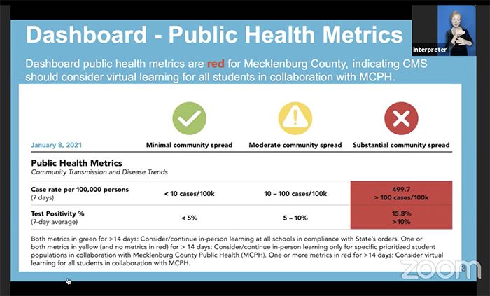 CMS COVID dashboard Jan. 8