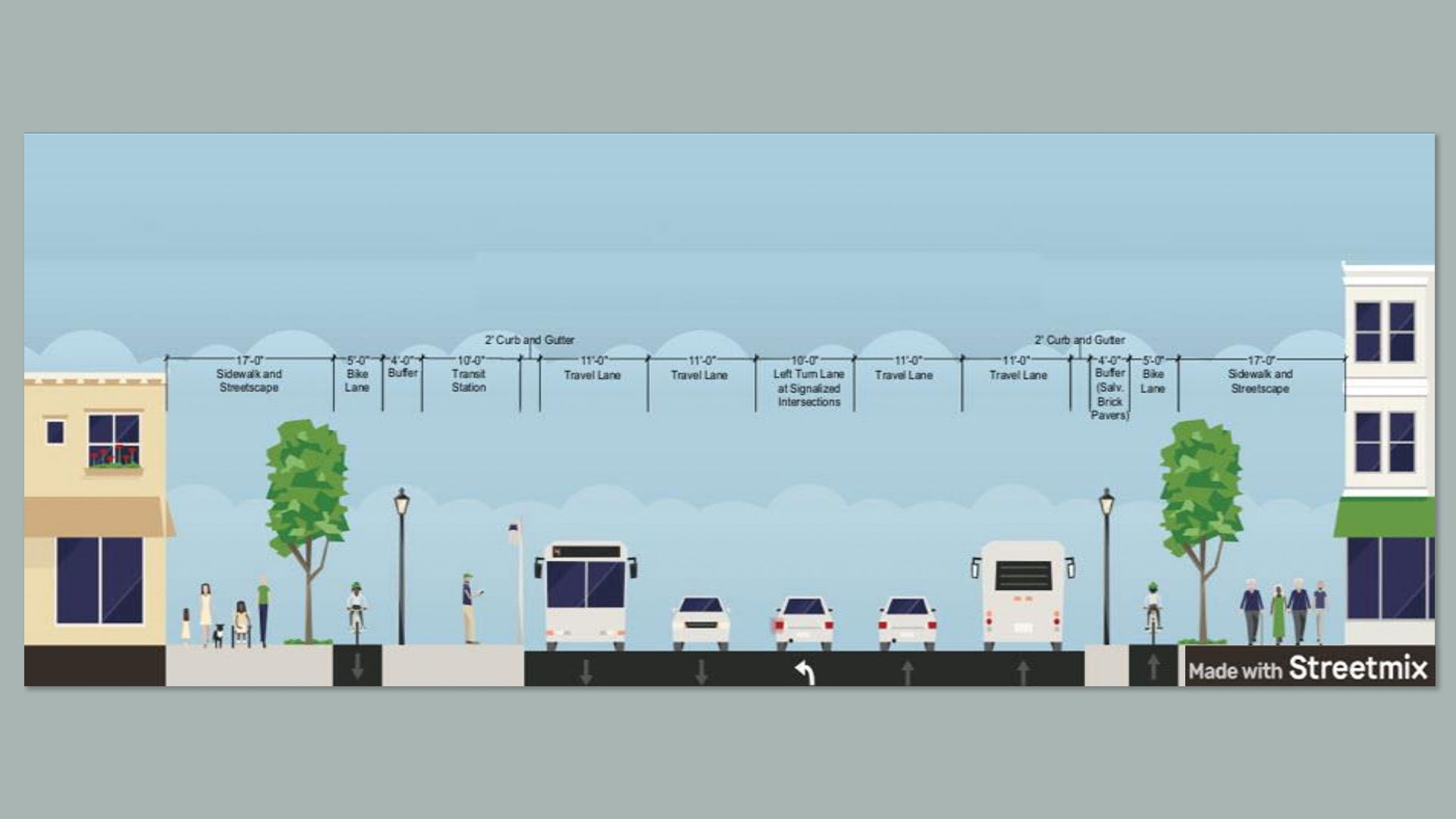 A rendering of MDOT's latest proposed redesign of Michigan Avenue in Corktown. 