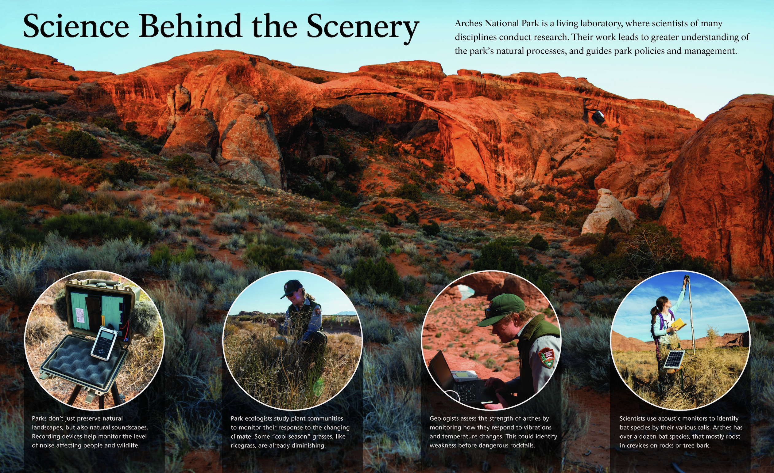 A sign at Arches National Park includes an inset that reads: "Park ecologists study plant communities to monitor their response to  the changing climate. Some "cool season" grasses, like ricegrass,   are already diminishing."