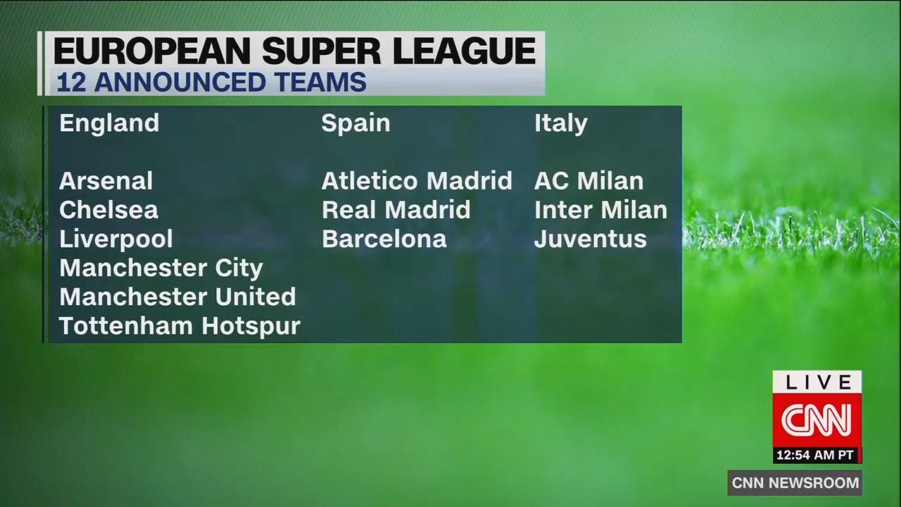 Teams in European Soccer League