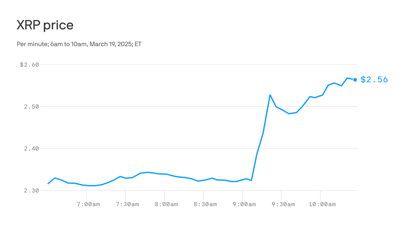 SEC withdrawing XRP appeal, Ripple says