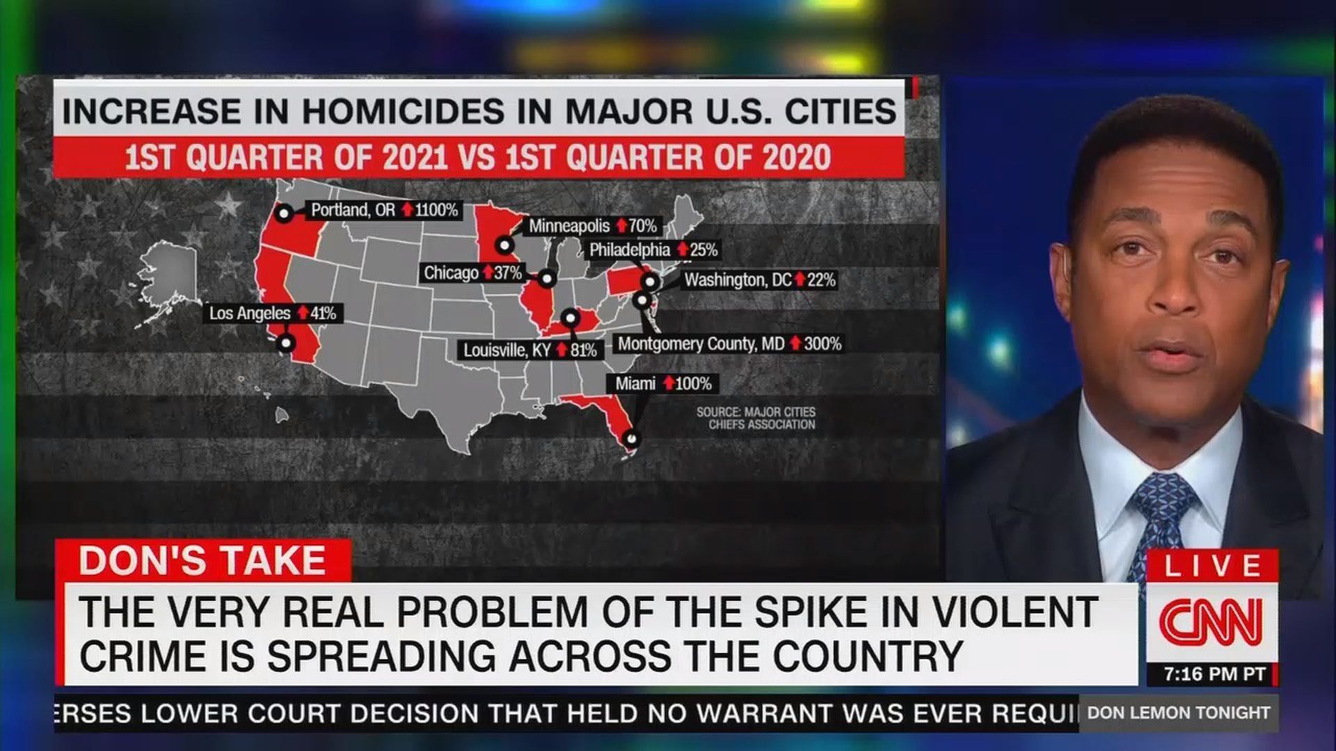 CNN screenshot of gun violence graphic