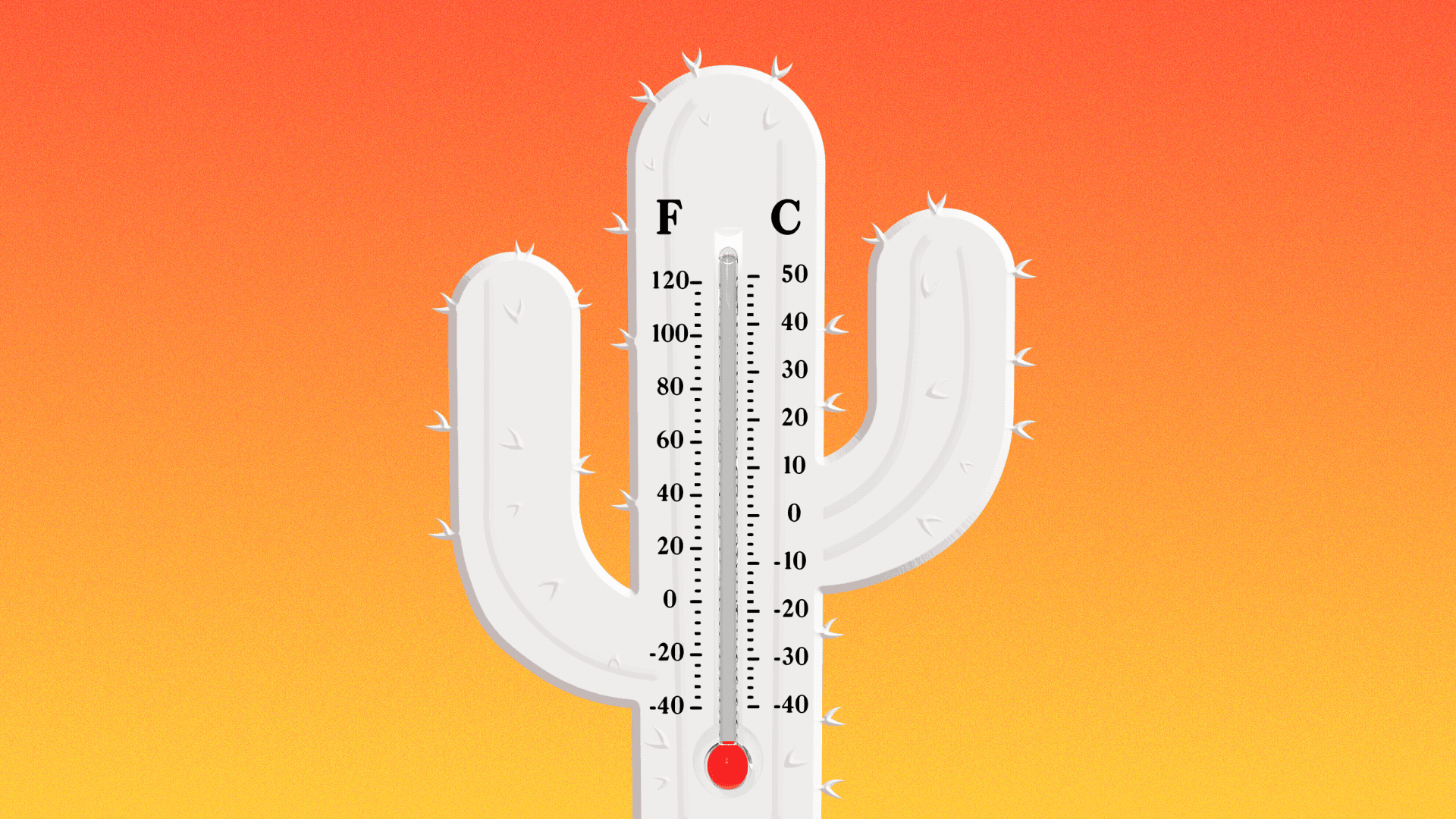 Animated gif of a thermometer in the shape of a cactus rising to 120+ degrees, and then back down.