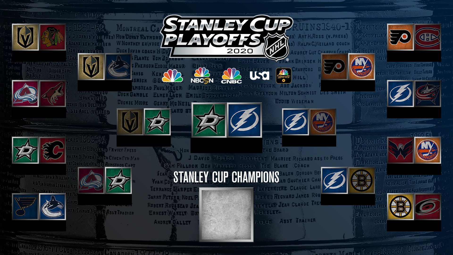 Tampa Bay Lightning Punch Ticket To Stanley Cup Finals Vs Dallas Stars Axios