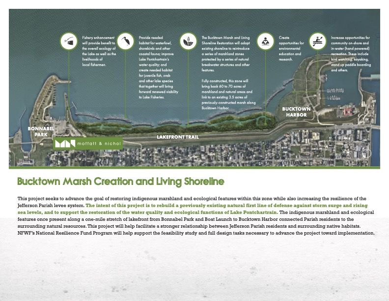 Image shows a rendering of the living shoreline in Metairie.