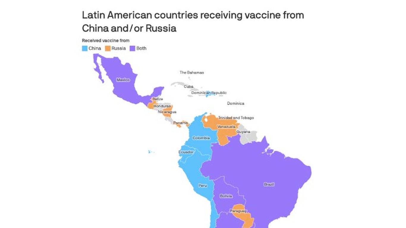 América Latina recurre a China y Rusia en busca de vacunas COVID-19