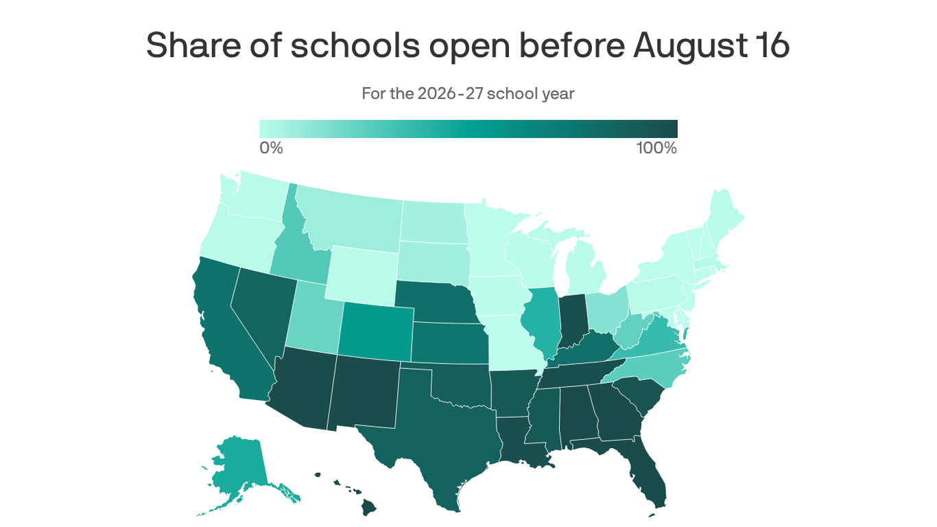 How August became back-to-school season in Richmond