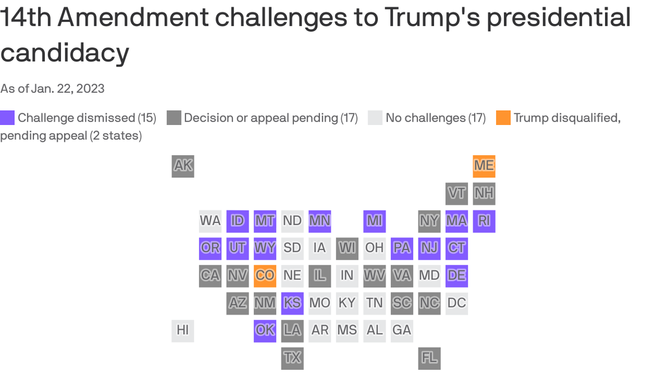 Tracking efforts to remove Trump from the 2024 ballot