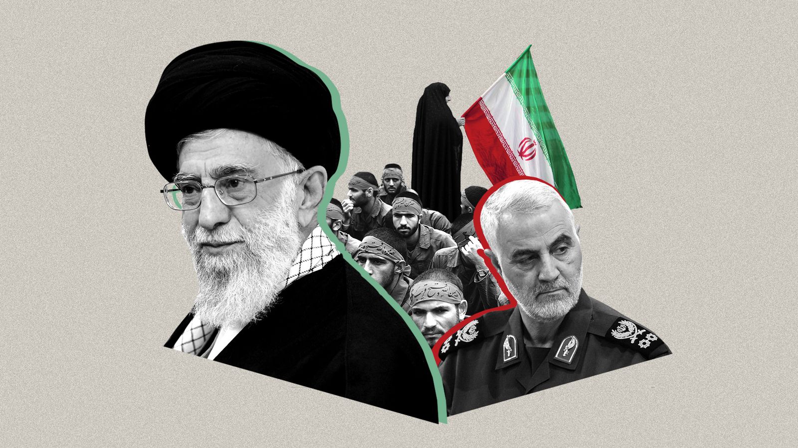 Iran's proxies in the Middle East