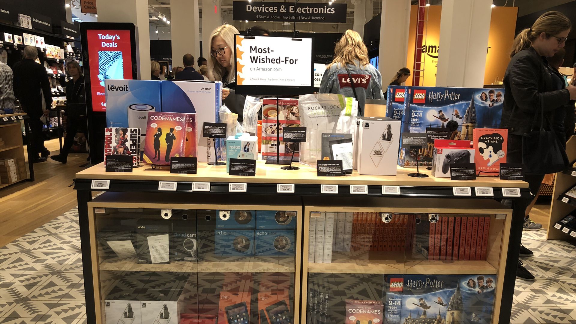 Items sit on a retail shelf under a sign that reads "Most wished-for."