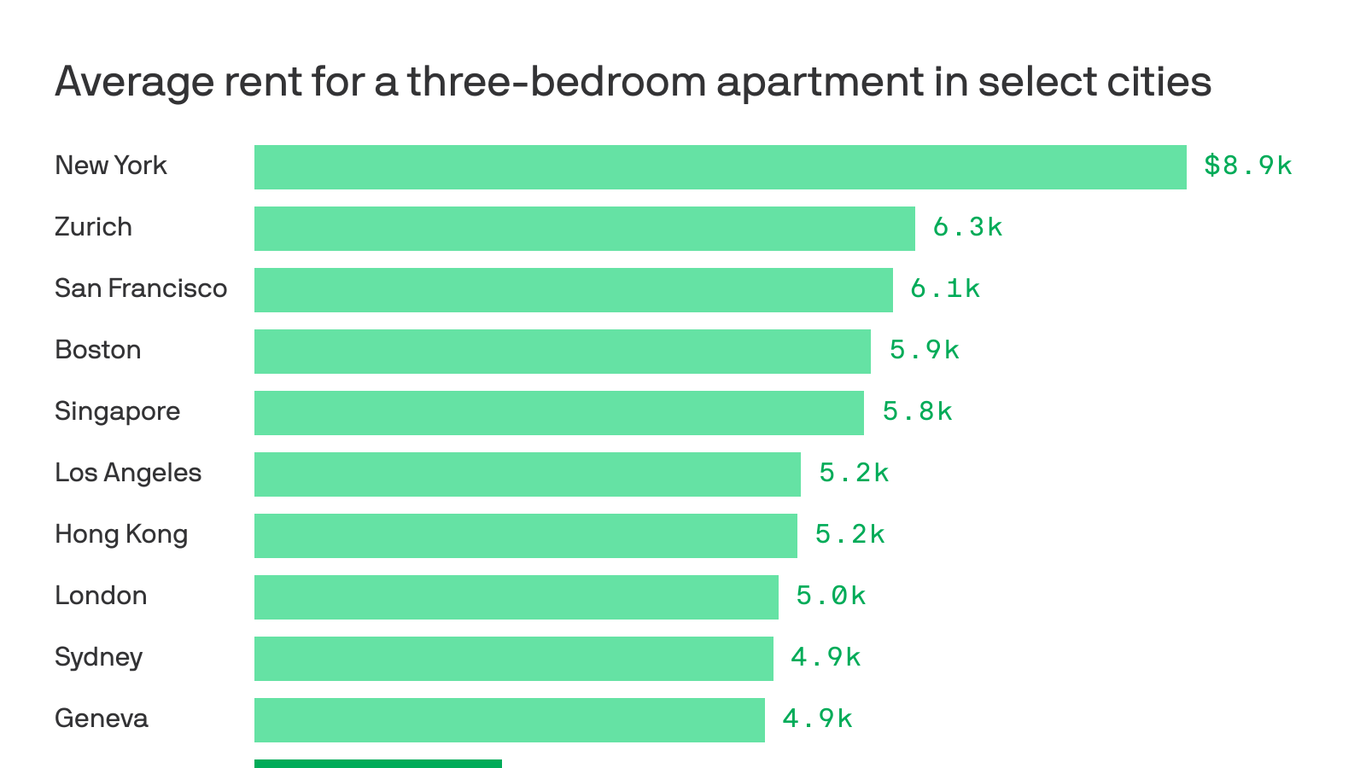 Why Tokyo is now something of a bargain