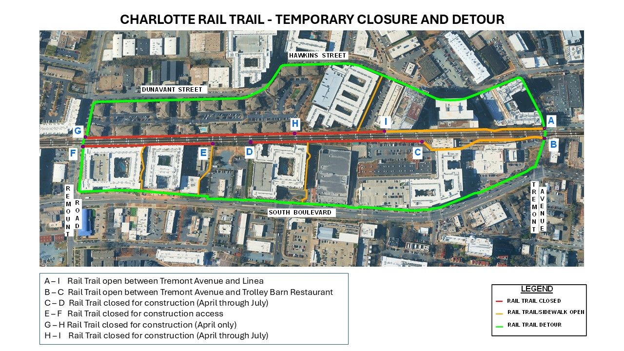 Satellite view of the Charlotte Rail Trail showing red closures and a green detour path; orange segments mark open trail. Streets labeled Hawkins, Dunavant, South Boulevard, Tremont Ave.