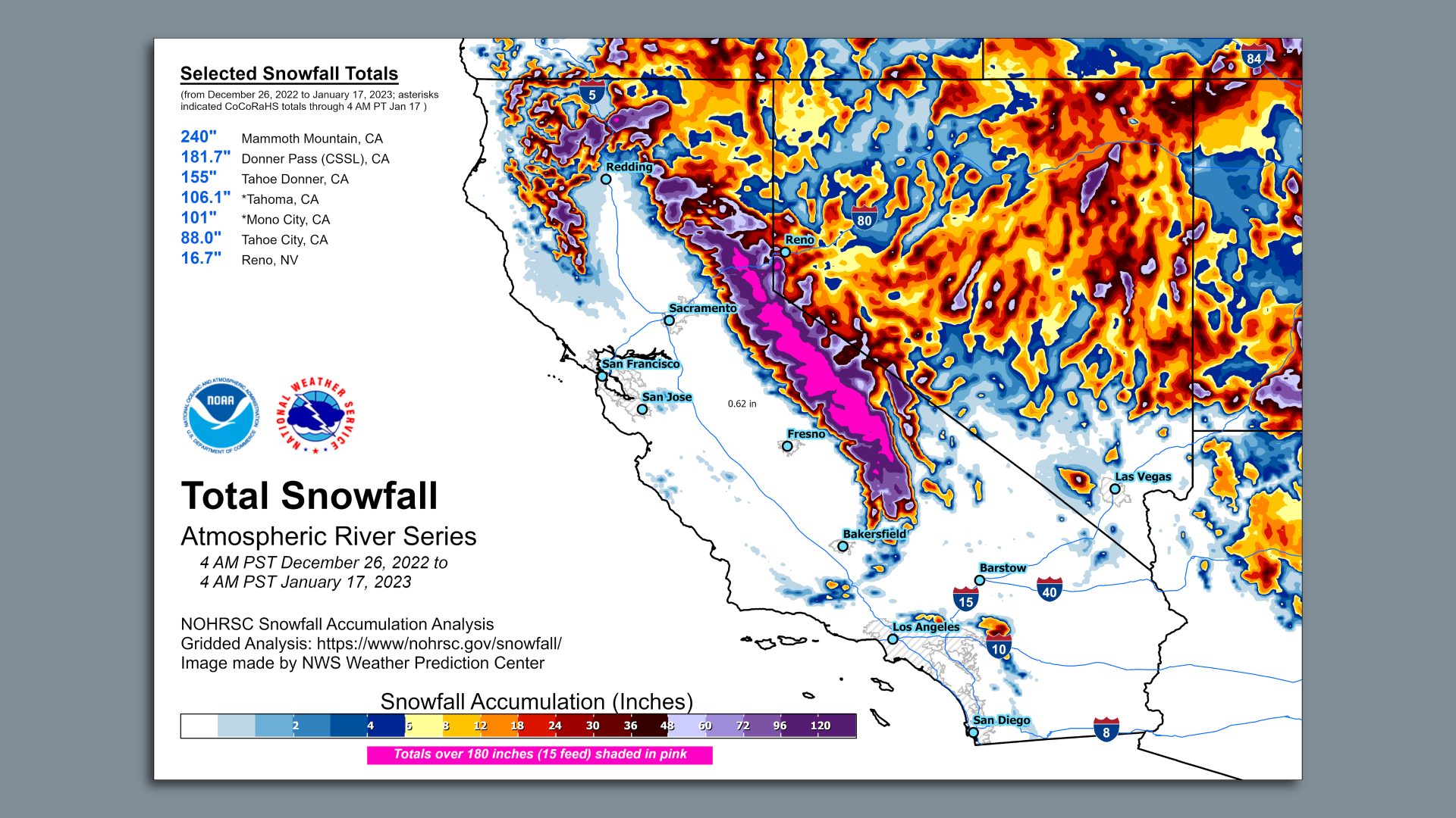 Select snowfall totals in California from Dec. 26, 2022, to Jan. 17,  2023