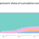 Nvidia's race to outpace physics