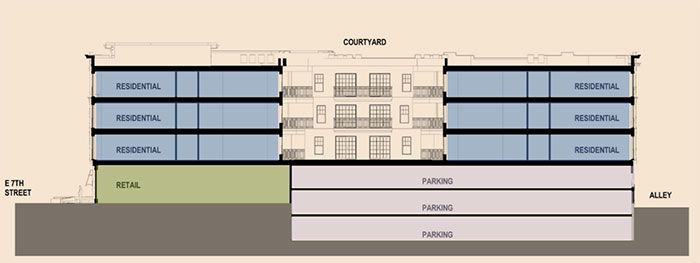 7th-and-Caswell-building-sections