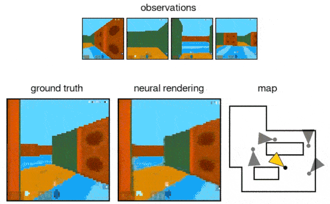 The AI system operating in maze environments with partial information.