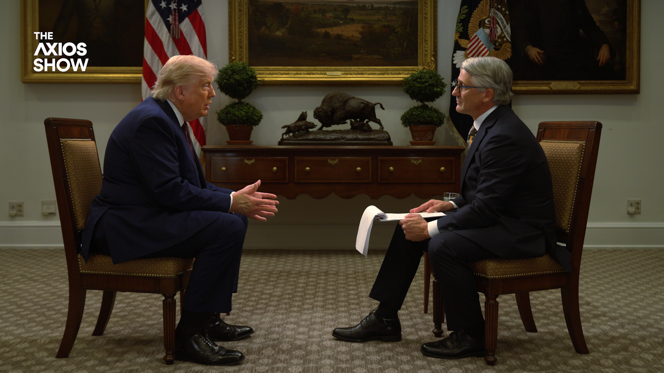Read the transcript of Trump's interview with "The Axios Show"