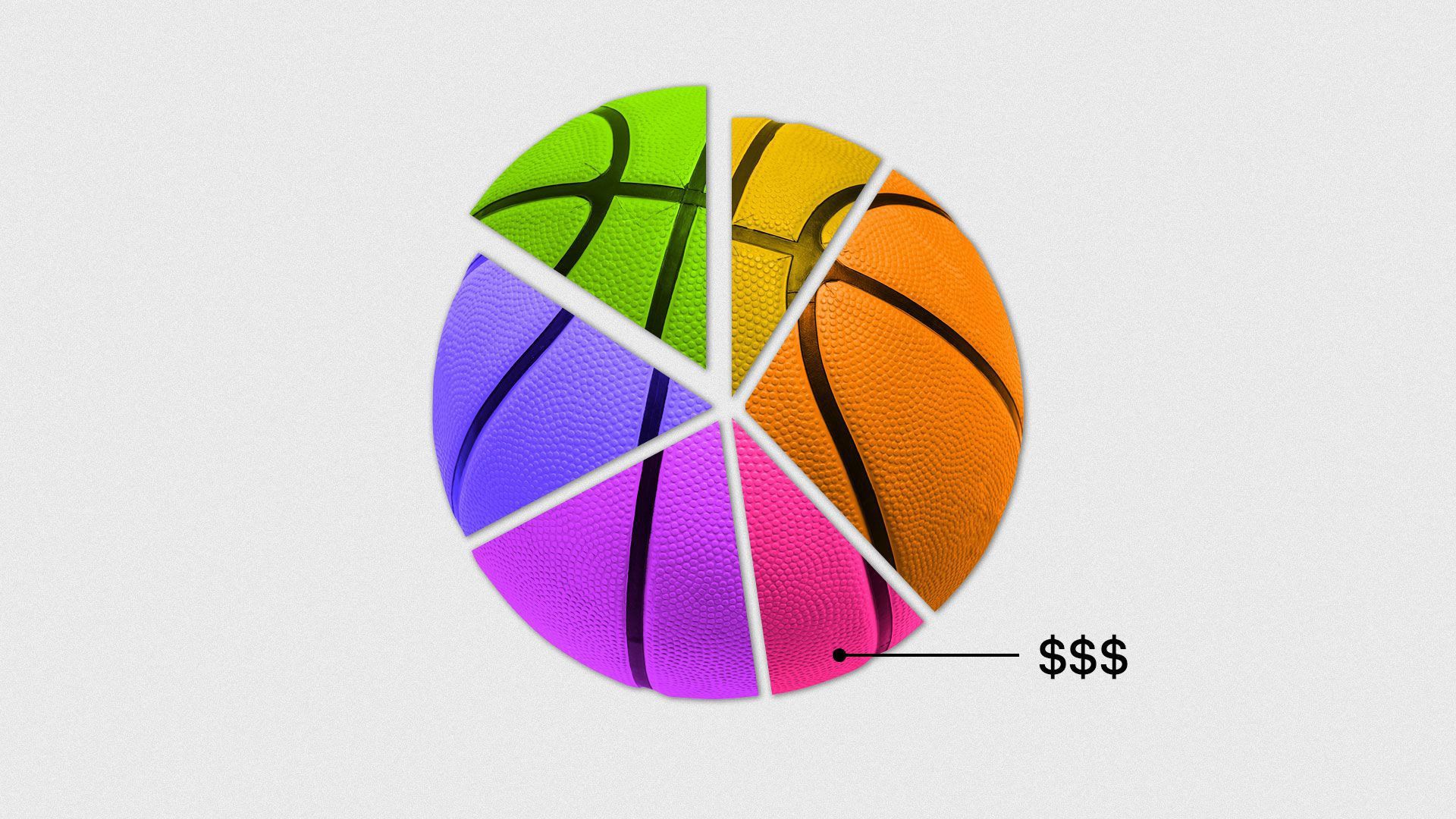 A multicolored basketball divided like a pie chart.