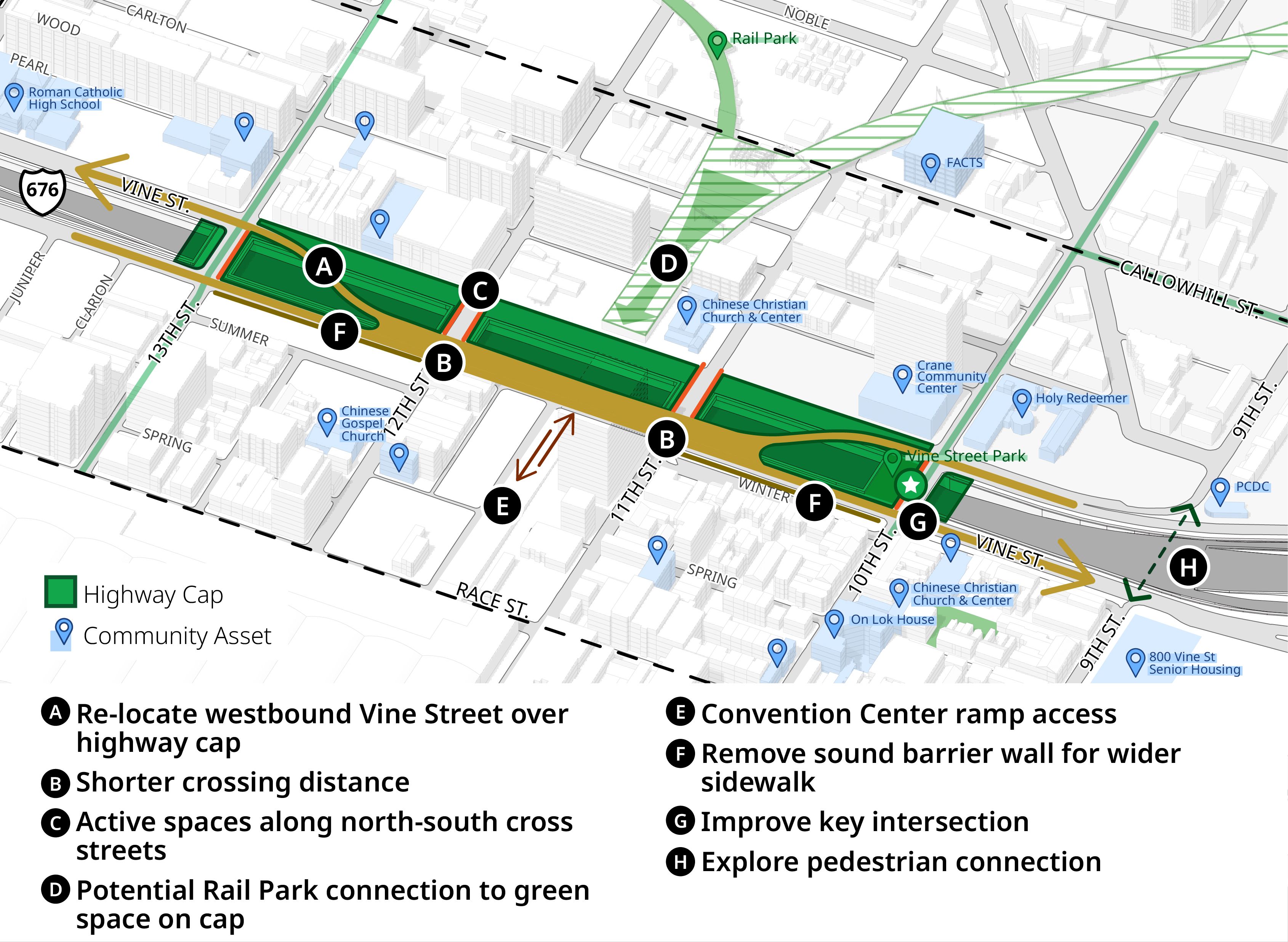 A design concept to reconnect Philadelphia's Chinatown on both sides of the Vine Street Expressway