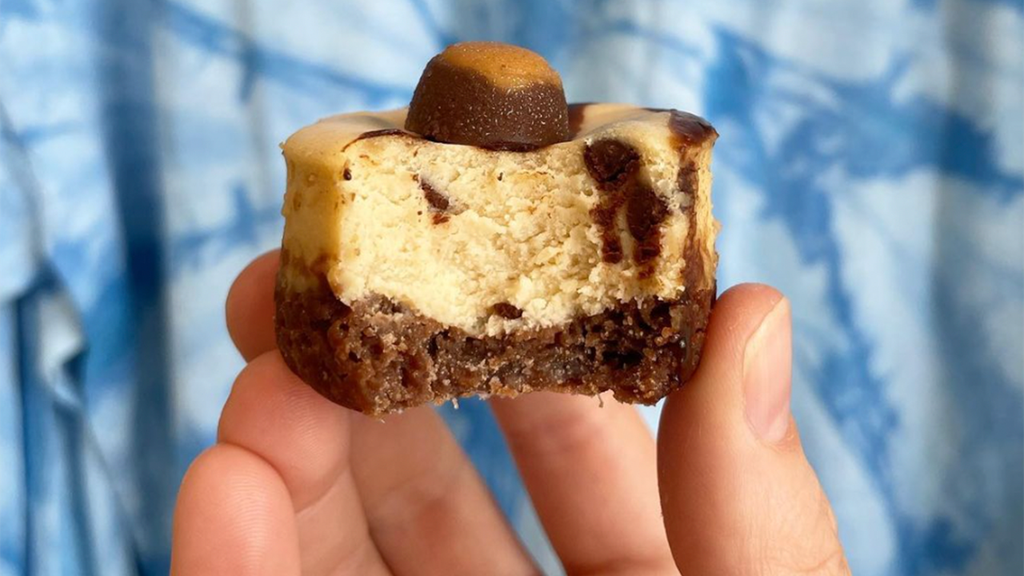 The 5 best Buckeyethemed sweets in Columbus Axios Columbus