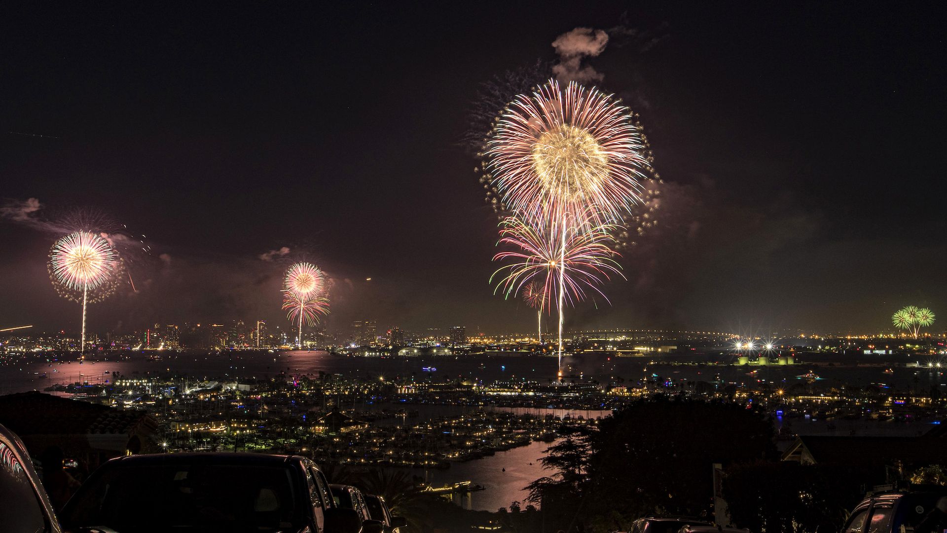 san diego fourth of july show