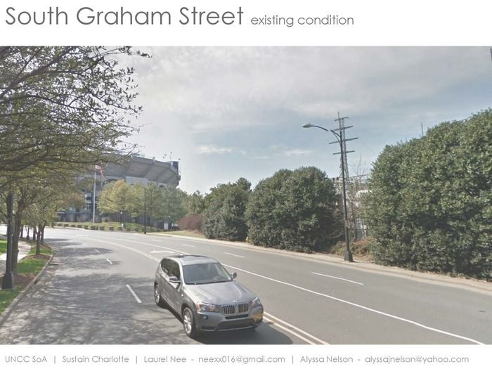 Image via Sustain Charlotte